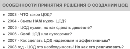 Рис. 2. Как правило, решение о создании ЦОД требует длительного времени